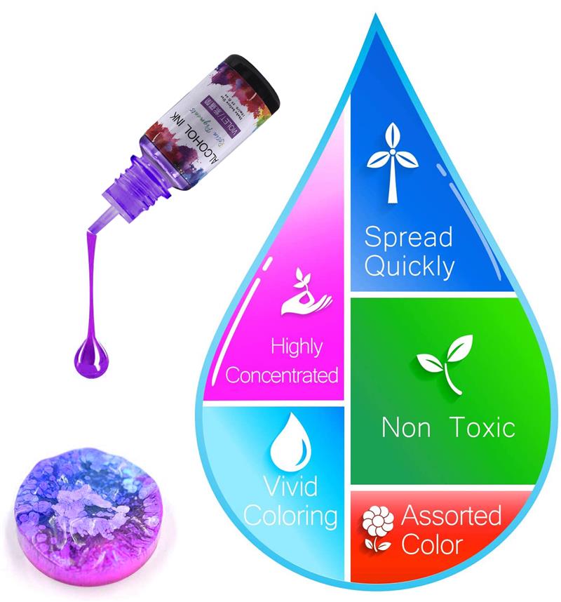 24 Color/Set 10ml  Resin Pigme - Resin Pigment Set 评论和价格
