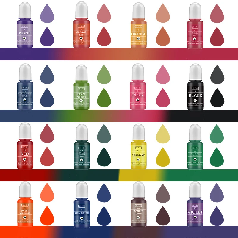 DIY Epoxy Resin Pigment Kit Ca - Resin Pigment Set 评论和价格