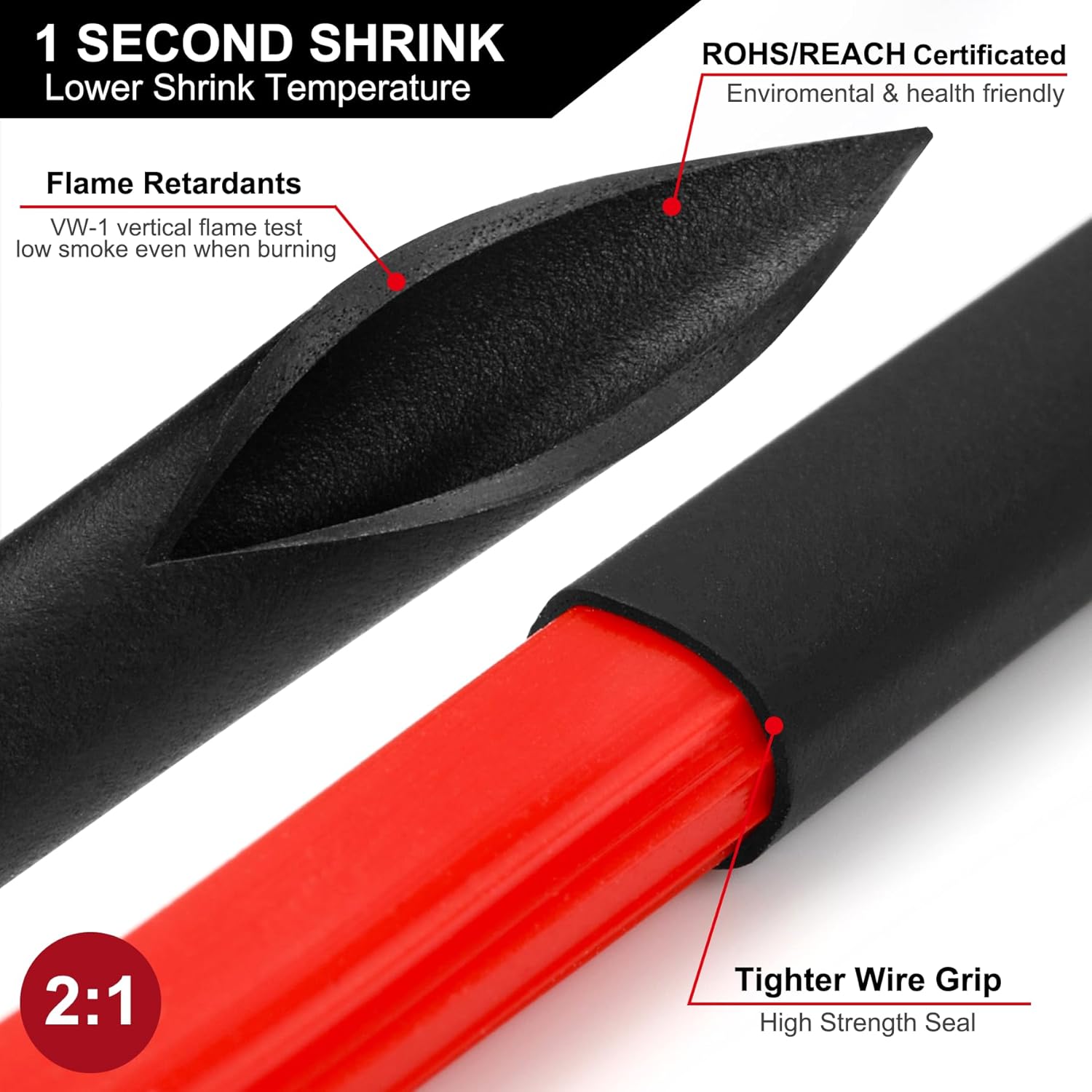1160/580/164PCS Heat Shrink Tu - Heat Gun Small 评论和价格